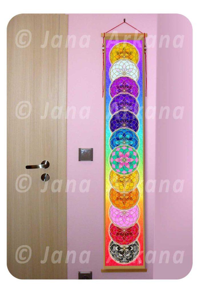 čakrový pás Atlantida, harmonické bytí